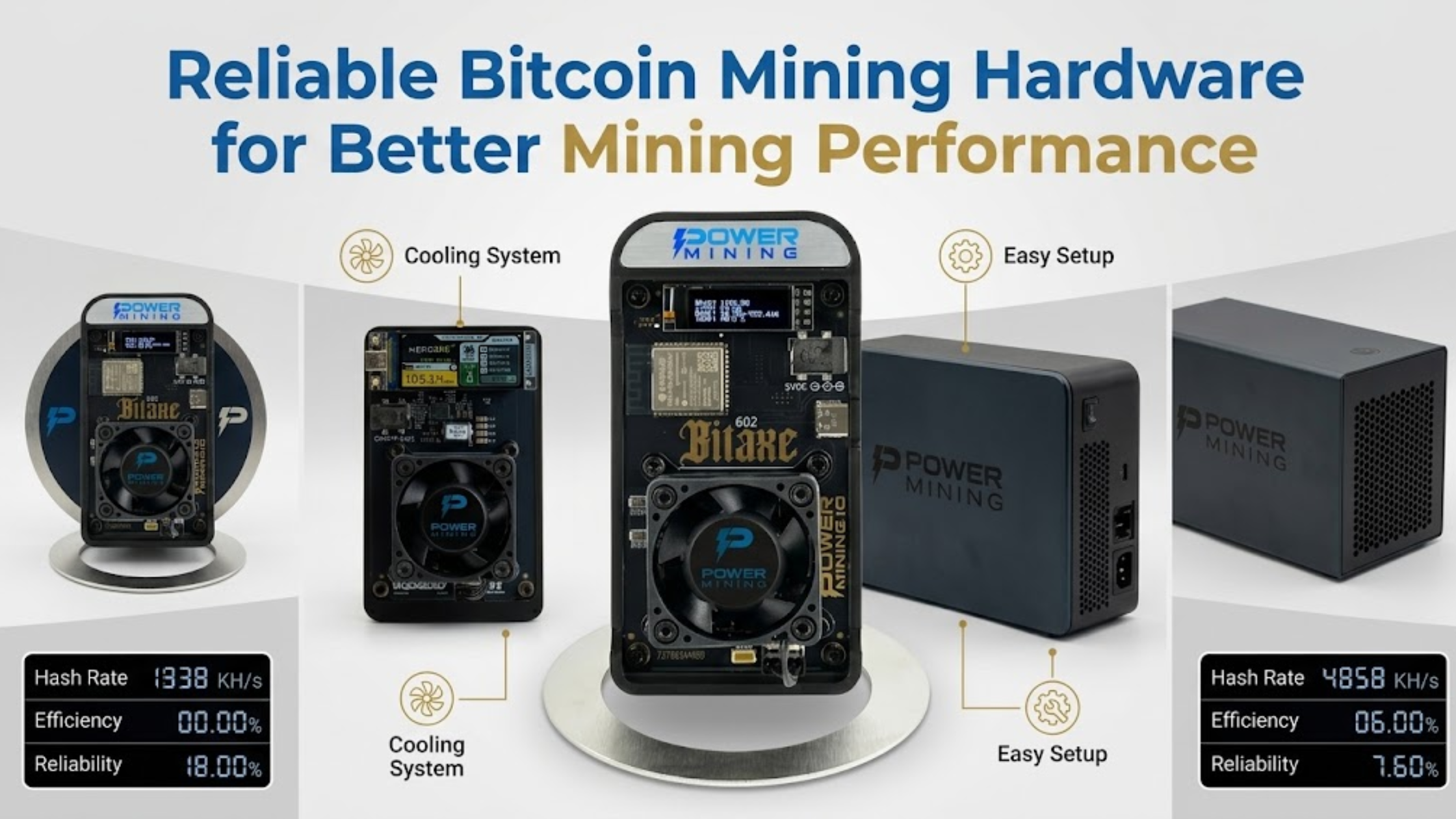 Reliable Bitcoin Mining Hardware for Efficient Cryptocurrency Mining Performance